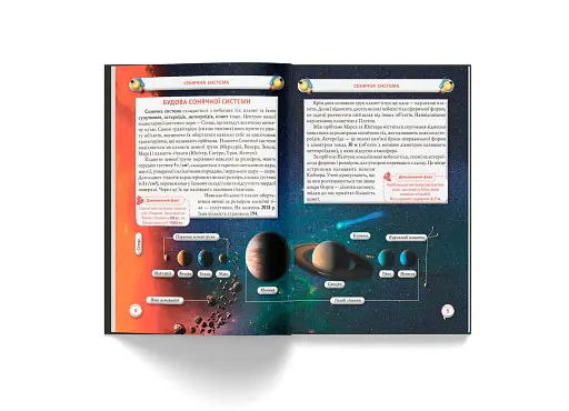 Космос - Кристал Бук - фото 4