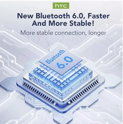 Бездротові навушники HTC NE20 AI Bluetooth сенсорне керування – зарядний кейс, чорні  - фото 5