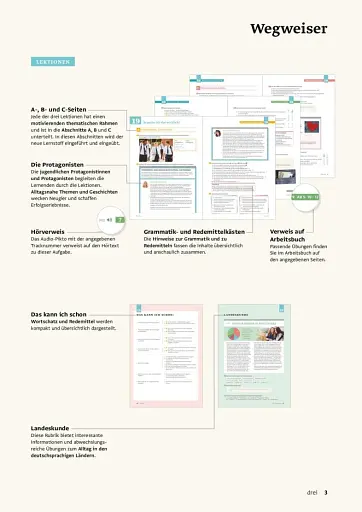 Ein tolles Team B1.1 Kursbuch plus interaktive Version - фото 2