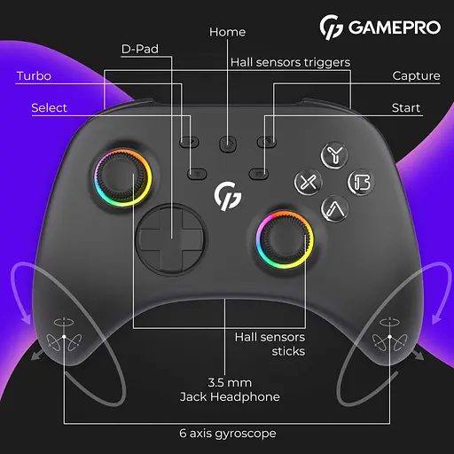 Геймпад GamePro із зарядною станцією BT 5.3/USB/2.4 ГГц (Switch/PC/iOS/Android) RGB Black (GPX13BDOC) - фото 12