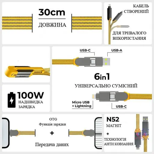 Кабель Rolling Square in Charge XL 30 см жовтий (XLS03R) - фото 2