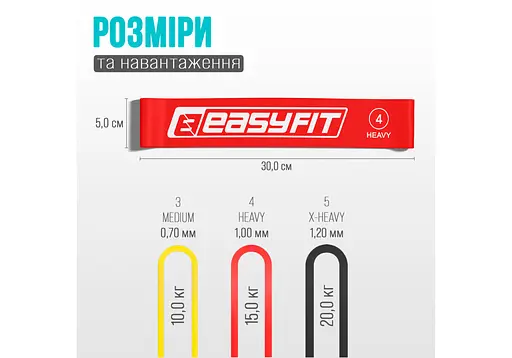 Гумки для фітнесу EasyFit набір 3 шт. (EF-1812) - фото 6