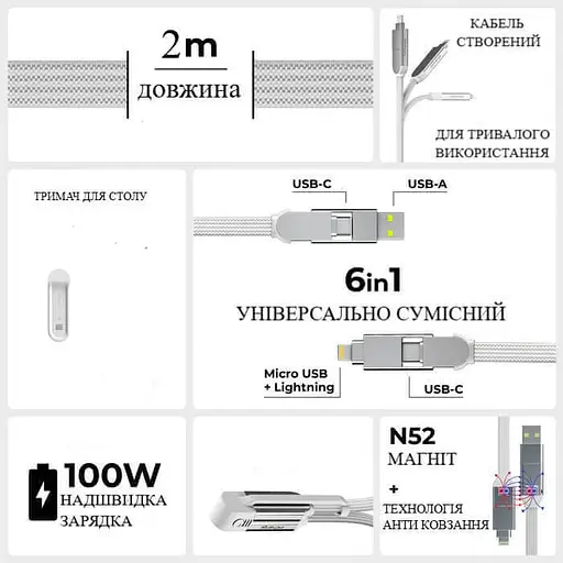 Кабель Rolling Square inCharge XL 2 м білий (XLM02R) - фото 7