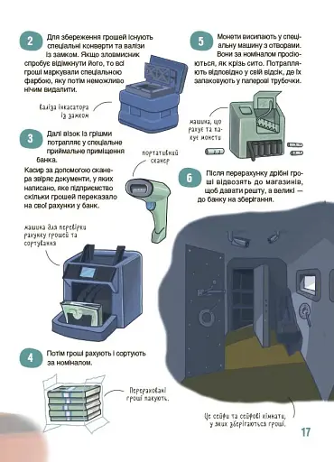 Хочу знати. Як це влаштовано. Банк - фото 3