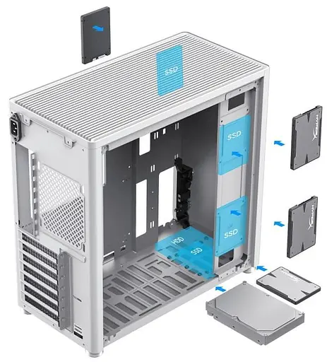 Корпус GameMax MeshBox PRO WT (MeshBox PRO WT) без блока питания - фото 8