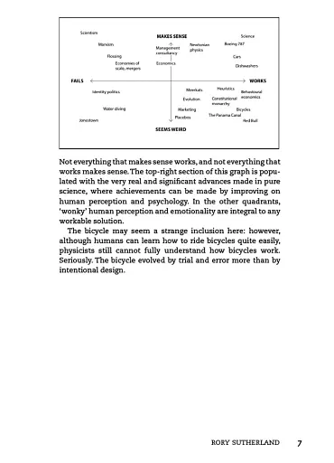 Alchemy. The Magic of Original Thinking in a World of Mind-Numbing Conformity - фото 17