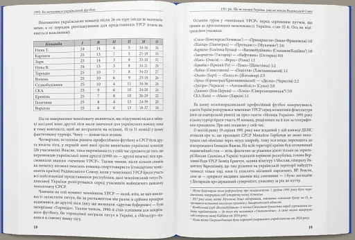 1992. Як починався український футбол - фото 7