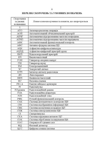 Керівництво з бойової роботи метеорологічних підрозділів ракетних військ і артилерії Збройних Сил України - фото 6