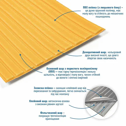 Панель-рейка в рулоне 2900х350х6мм Золотой SW-00002069 - фото 2