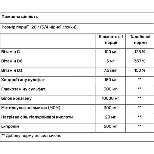 Уцінка. Комплекс для підтримки здоров'я суглобів Nutrend Flexit Drink персик 400 г  - фото 2