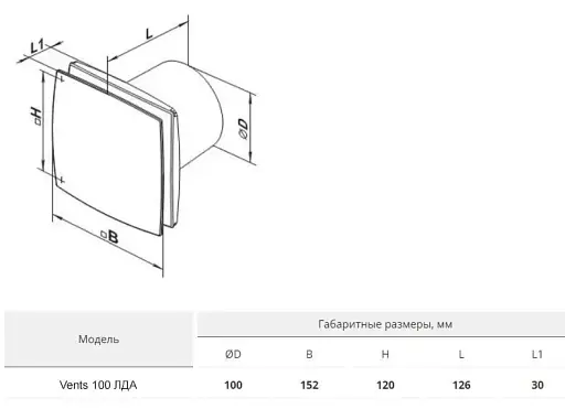 Вентилятор вытяжной бытовой Vents 100 ЛДА Алюминий матовый - фото 4