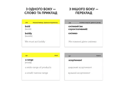 Настольная игра English Student Карточки для изучения английского языка ВНО English Student (укр.) (59122622) - фото 4