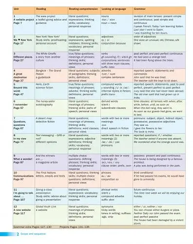 English World 8. Pupil's Book - фото 2