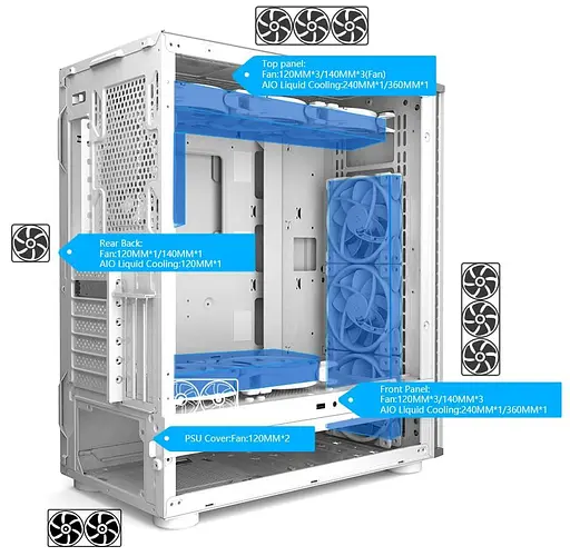 Корпус PcCooler PcCOOLER CPS MASTER ME200W MESH белый (MASTER ME200W MESH) без блока питания - фото 4