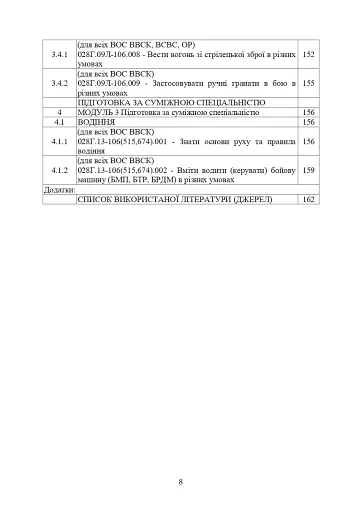 Програма фахової підготовки фахівців розвідки для частин військової розвідки та підрозділів розвідки механізованих, мотопіхотних, гірсько-штурмових, танкових військових частин (підрозділів) - фото 7