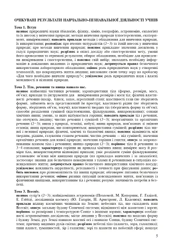 Природознавство. 5 клас. Зошит для узагальнення знань - фото 6