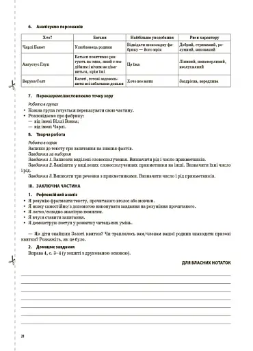 Українська мова. 4 клас. Частина 2 (за підручником О. І. Большакової, І. Г. Хворостяного) - фото 7