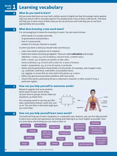 English Vocabulary in Use Upper-Intermediate. Book with Answers and Enhanced eBook. Vocabulary Reference and Practice (4th Edition) - фото 2