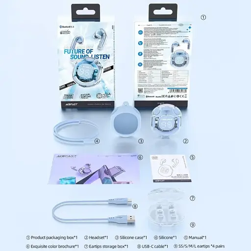 Наушники TWS Acefast T8 ice blue - фото 3
