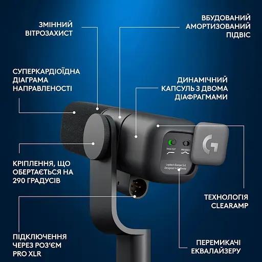 Мікрофон Logitech G Yeti Studio Active Dynamic XLR Black (988-000565) - фото 6