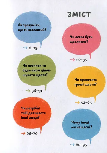 Що таке щастя? - фото 4