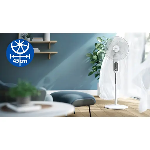 Вентилятор Philips 1000 (CX1220/00) - фото 12