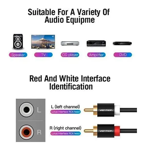 Коммутационный кабель 2xRCA-2xRCA Vention VABR06B100 1 м Black - фото 3