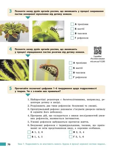 Біологія. 8 клас. Робочий зошит до підручника Ольги Тагліної - фото 13