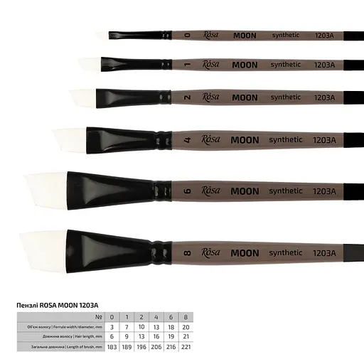 Пензель синтетика кутова MOON 1203A №0 коротка ручка Rosa - фото 2