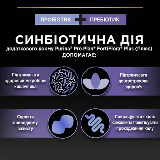 Уценка. Пробиотик с пребиотиком для взрослых кошек и котят Purina Pro Plan FortiFlora Plus для поддержания нормальной миклофлоры кишечника 45 г (30 x 1.5 г) - фото 7