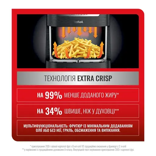 Мультипечь Tefal EY501D15 - фото 20