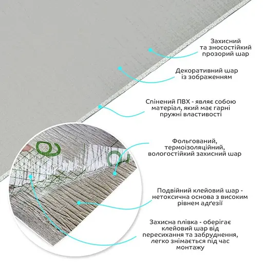Самоклеящаяся виниловая плитка в рулоне 600х3000х2мм Серый лен Мат SW-00002043 - фото 2