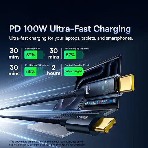 Кабель Baseus Explorer with Auto Shutdown USB-C to USB-C 100w 2m Deepsea Blue (P10319704321-01) [152044] - фото 9