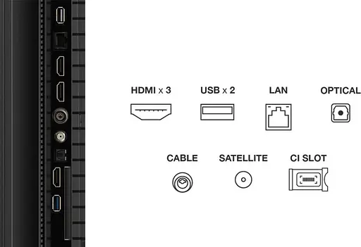 Телевізор TCL 75P7K - фото 3