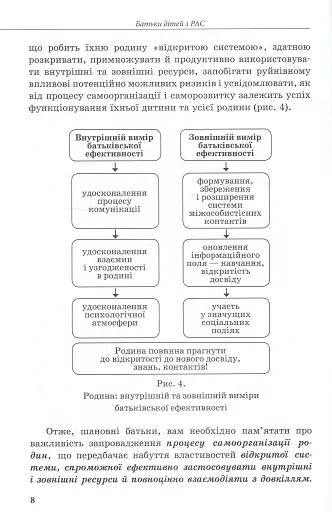 Інклюзивне навчання за нозологіями. Дитина з розладами аутистичного спектра - фото 7