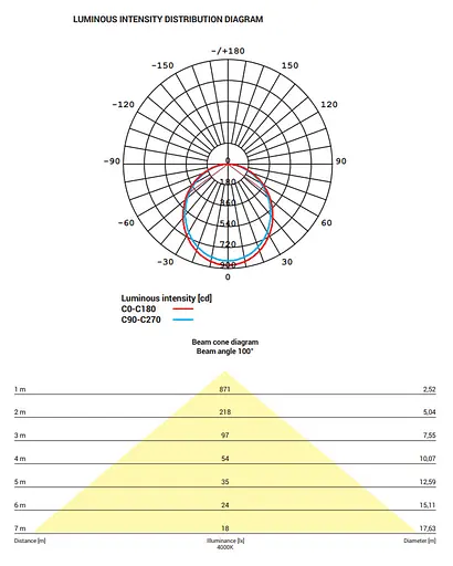 Точечный светильник Nowodvorski 8774 CL Kos LED - фото 9