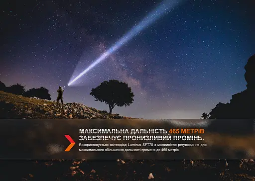 Тактичний ручний ліхтар Fenix TK20R UE 2800лм заряджання через Type-C (Сірий) - фото 5