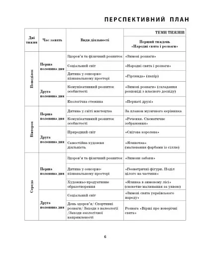 Розгорнутий календарний план. Січень. Старший вік. Сучасна дошкільна освіта - фото 3