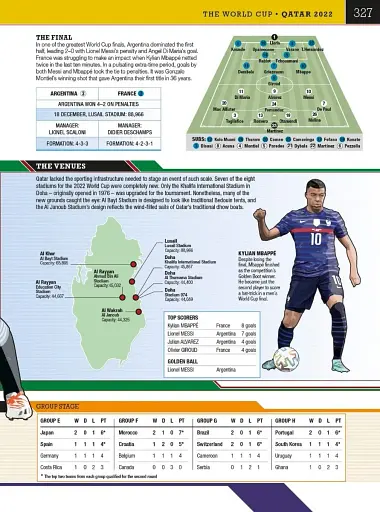 The Football Book - фото 4