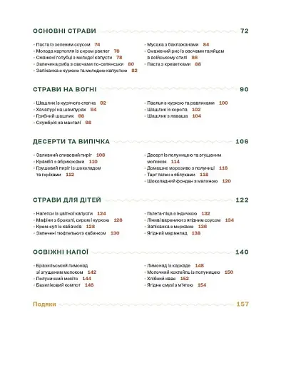 Літні рецепти - фото 3