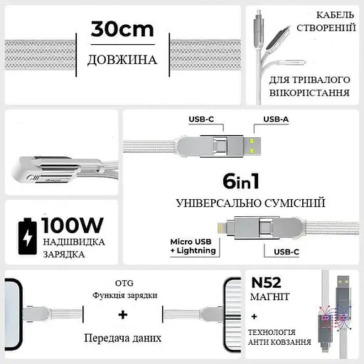 Кабель Rolling Square in Charge XL 30 см білий (XLS02R) - фото 3