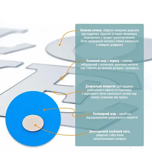 Дзеркальний декор Wall Sticker SW-00002495 акриловий самоклеючий Love 11 шт. срібло - фото 4