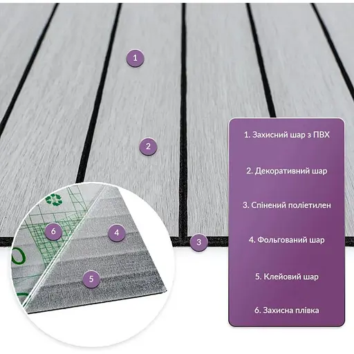 Покрытие виниловое самоклеющееся Wall Sticker 3D рейки 600х600х2.8 мм SW-00003243 - фото 3