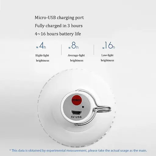 LED-лампа з вбудованим акумулятором Opple Lighting LED Rechargeable Bulb - фото 2