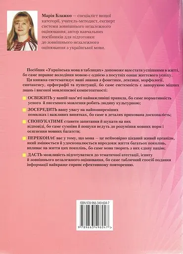 Українська мова в таблицях. Навчальний посібник для ЗНЗ Грамота - фото 2