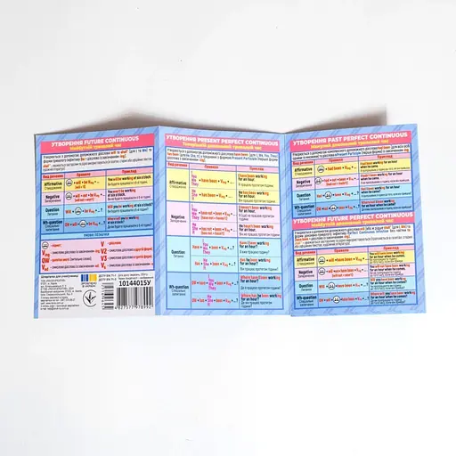 Шпаргалка школьная «Английский язык 7-11 класс» 10144015 - фото 6