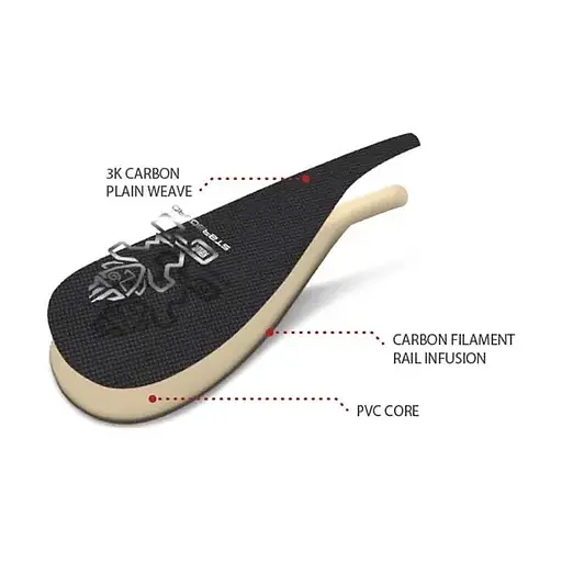 Весло Starboard Lima Carbon S / 29 mm 3 PCS ADJ Carbon S35 (1053-2084230201017) - фото 2