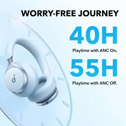 Bluetooth-гарнітура Anker SoundCore Space One Blue (A3035G31) - фото 9