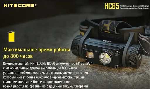 Ліхтар налобний Nitecore HC65 1000LM + Батарея 3400 mAh (оригінал) ліхтарик - фото 8