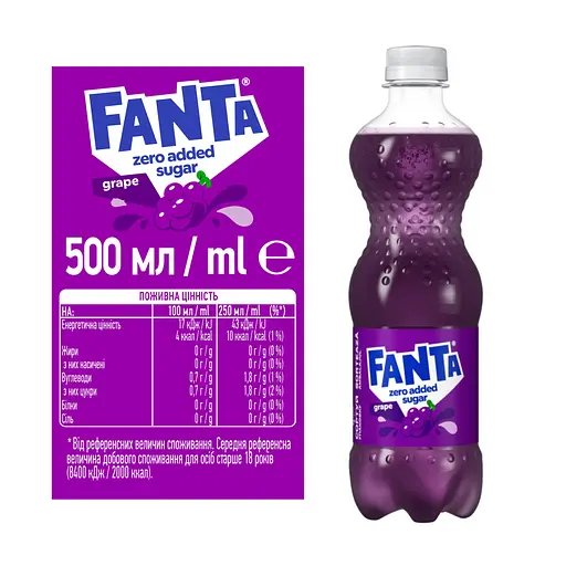 Напій Fanta Grape Zero Sugar безалкогольний сильногазований 500 мл - фото 3